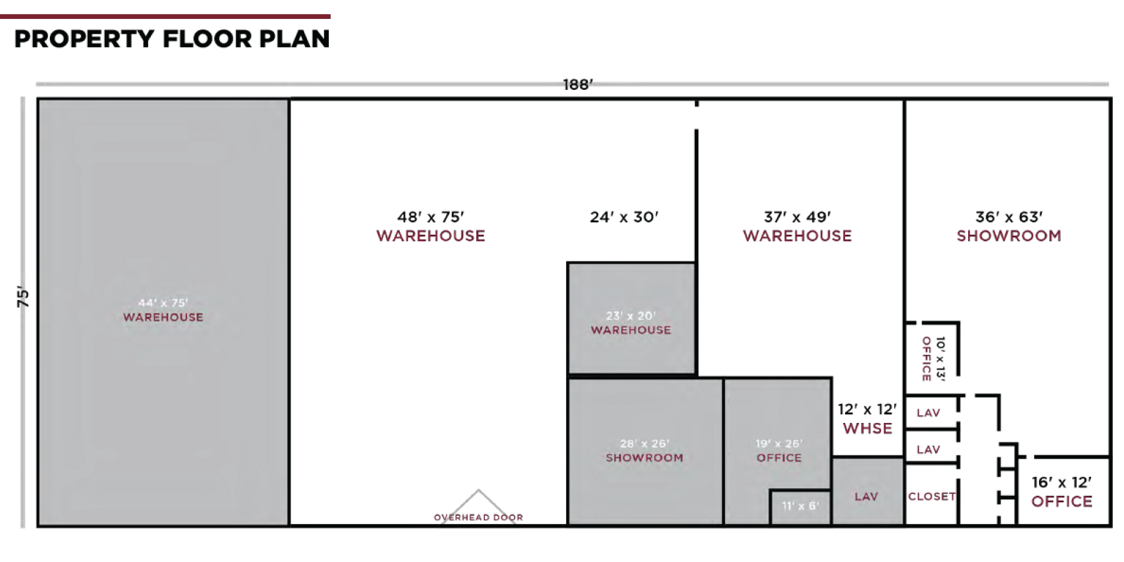 3000 1st Street S, St. Cloud, Minnesota, 56301, ,Retail,For Lease,1249